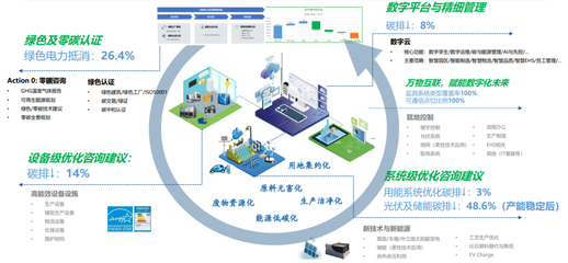 美的樓宇科技2022年全國(guó)改造業(yè)務(wù)巡回交流會(huì)圓滿(mǎn)舉行，以技術(shù)創(chuàng)新引領(lǐng)行業(yè)升級(jí)